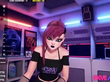 skyeanette Image 6