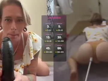 ur_goddess_daylee Image 18