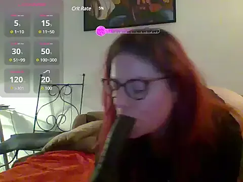 Margot_ChubbyX Image 2